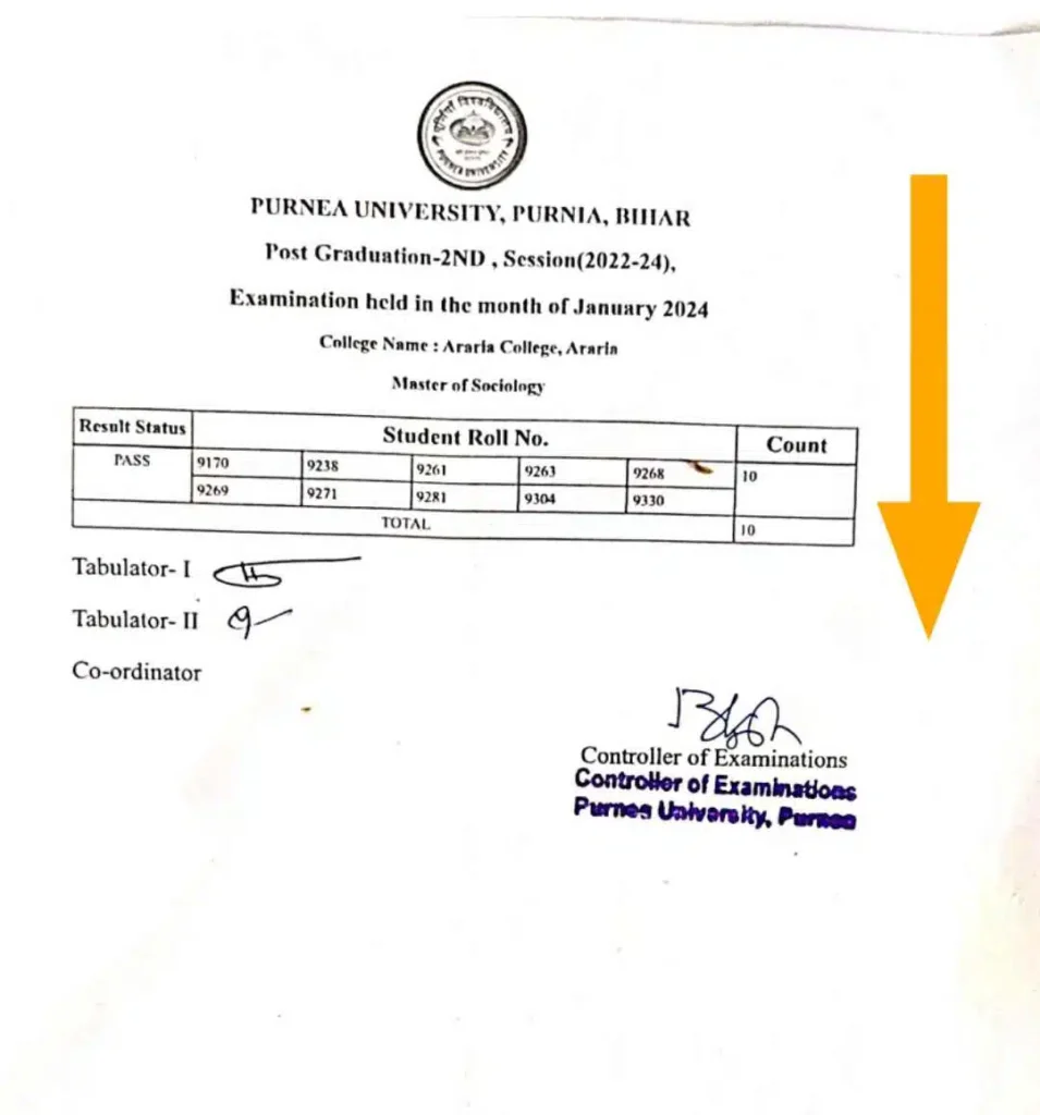 Purnea University Pg Part-2 Result Release 2022-2024