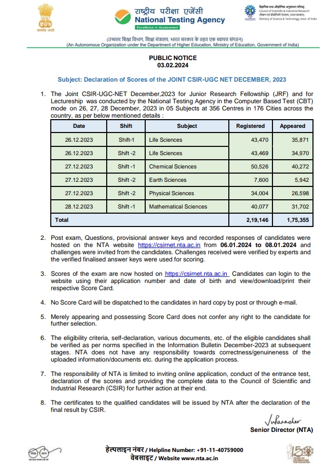 CSIR UGC Net Result Release 2024